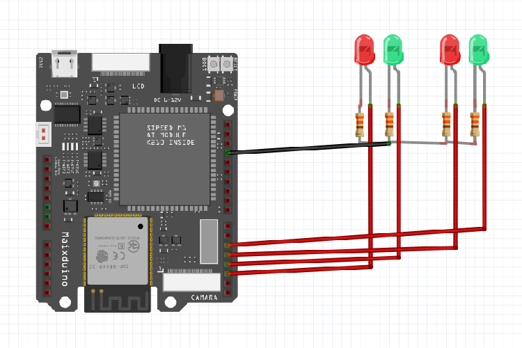 Edge AI-Powered Smart Traffic Light System Edge AI-Powered Smart Traffic Light System