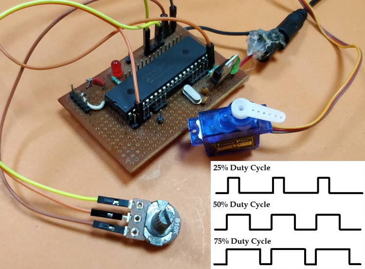 Generating PWM signals on GPIO pins of PIC Microcontroller: Controlling Servo Motor Generating PWM signals on GPIO pins of PIC Microcontroller: Controlling Servo Motor