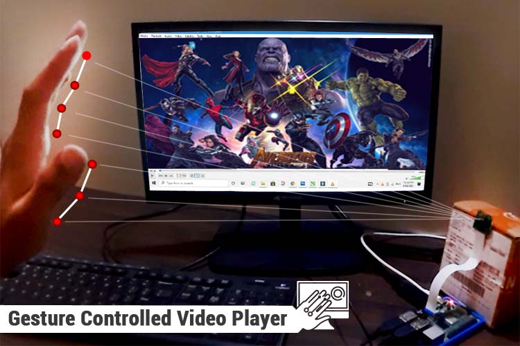 Gesture Controlled Video Player using Raspberry Pi Gesture Controlled Video Player using Raspberry Pi
