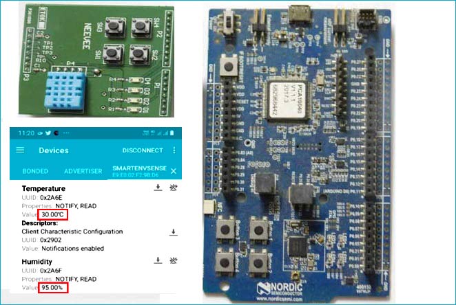 Nordic nRF52 Development Kit - Measuring Temperature and Humidity using Bluetooth Low Energy Nordic nRF52 Development Kit - Measuring Temperature and Humidity using Bluetooth Low Energy