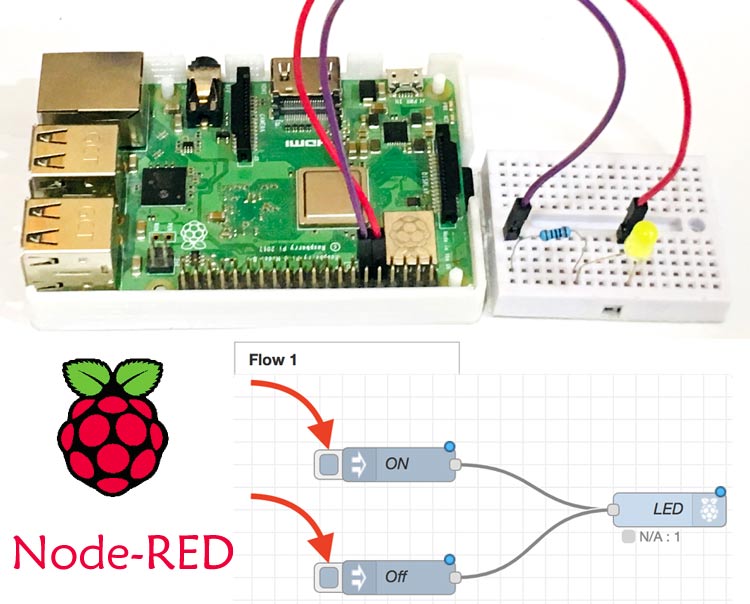 How to install Node-RED on Raspberry Pi to Control an LED How to install Node-RED on Raspberry Pi to Control an LED