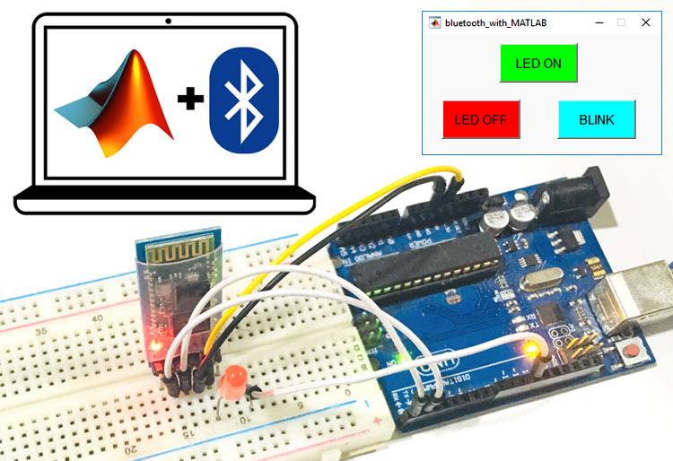 How to use Bluetooth with MATLAB for Wireless Communication How to use Bluetooth with MATLAB for Wireless Communication