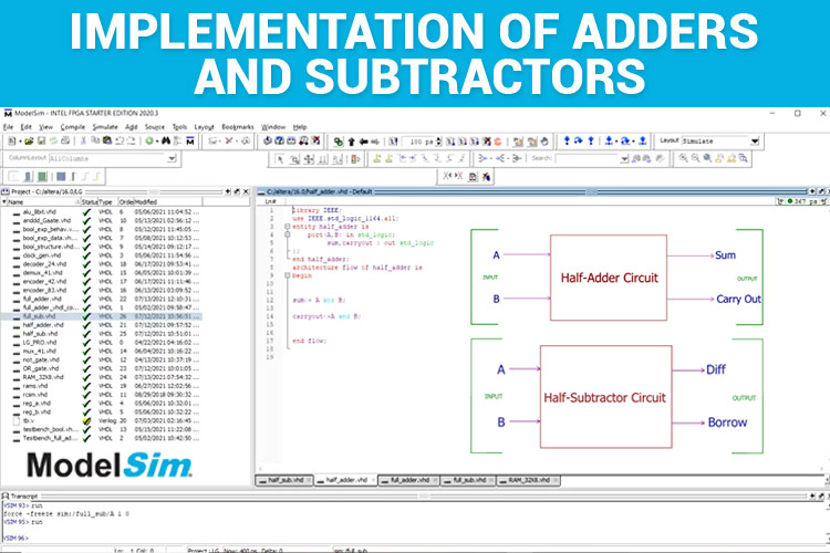 Implementation of Adders and Subtractors in VHDL using ModelSim Implementation of Adders and Subtractors in VHDL using ModelSim