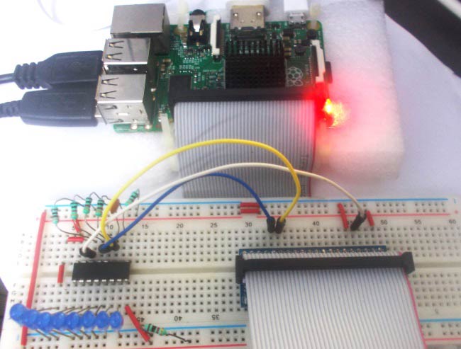 Interfacing Shift Register with Raspberry Pi Interfacing Shift Register with Raspberry Pi