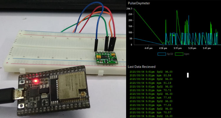 IoT Based Heart Rate Monitor using ESP32 IoT Based Heart Rate Monitor using MAX30100 Pulse Oximeter and ESP32