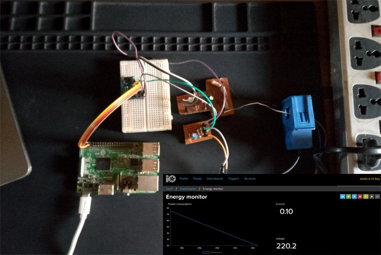 IoT Based Smart Energy Monitor Raspberry Pi IoT Based Raspberry Pi Smart Energy Monitor