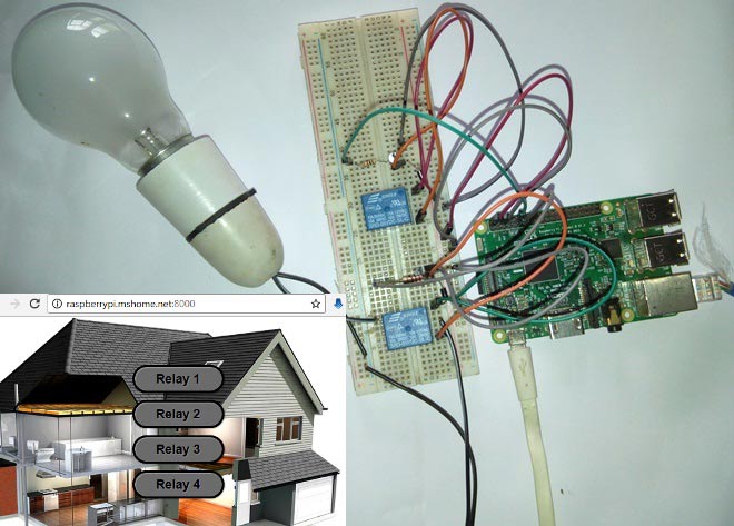 IoT based Web Controlled Home Automation using Raspberry Pi IoT based Web Controlled Home Automation using Raspberry Pi