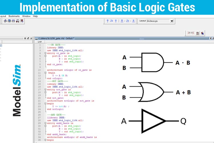 Implementation of Basic Logic Gates in ModelSim using VHDL Implementation of Basic Logic Gates using VHDL in ModelSim
