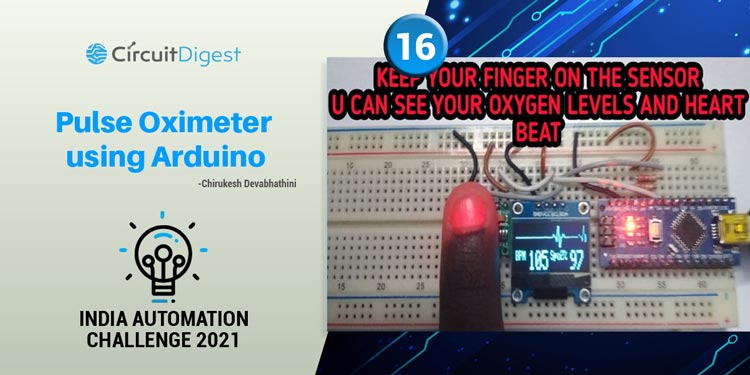 Pulse Oximeter Pulse Oximeter