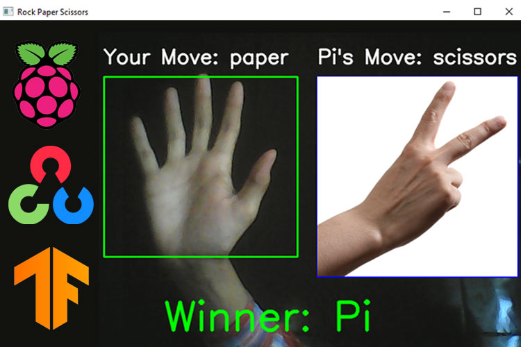 Raspberry Pi Hand Gesture Recognition using OpenCV Raspberry Pi Hand Gesture Recognition using OpenCV