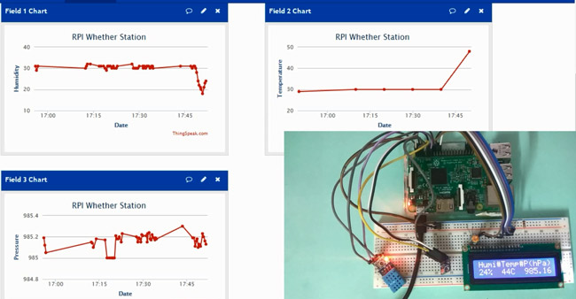 Raspberry Pi Weather Station: Monitoring Humidity, Temperature and Pressure over ThingSpeak Raspberry Pi Weather Station: Monitoring Humidity, Temperature and Pressure over ThingSpeak