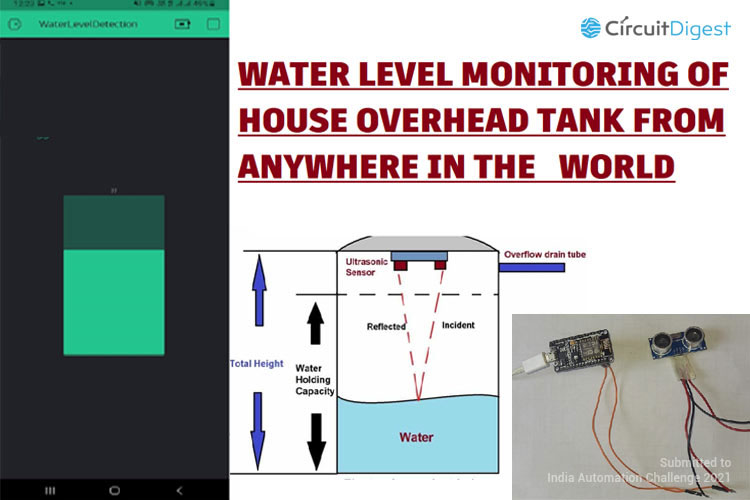 Water Level Monitoring of House Overhead Tank Water Level Monitoring of House Overhead Tank