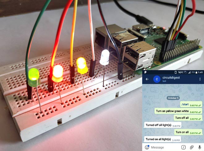 Controlling Raspberry Pi GPIO Pins using Telegram App Controlling Raspberry Pi GPIO Pins using Telegram App