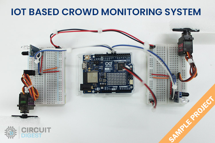 IoT-Based Crowd Monitoring System IoT-Based Crowd Monitoring System