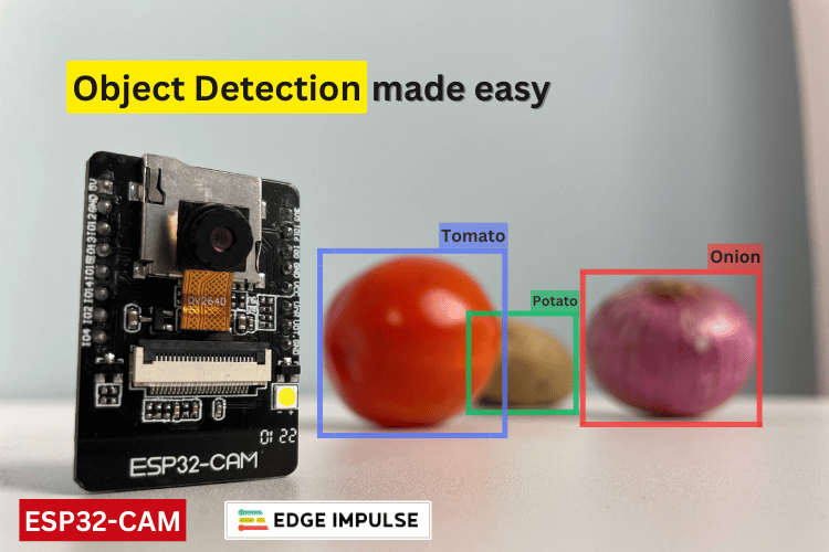 Object Detection using ESP32-CAM and Edge Impulse Object Detection using ESP32-CAM and Edge Impulse