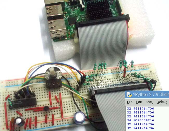 Room Temperature Measurement with Raspberry Pi Room Temperature Measurement with Raspberry Pi