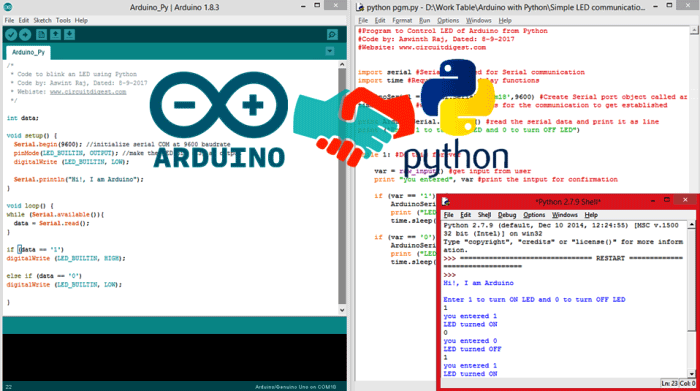 Using Python with Arduino- Controlling an LED Using Python with Arduino- Controlling an LED
