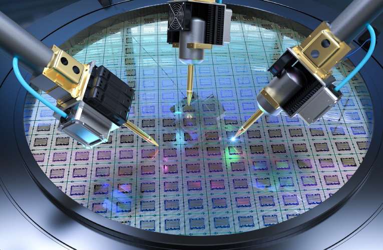 Semiconductor-Industry Semiconductor-Industry