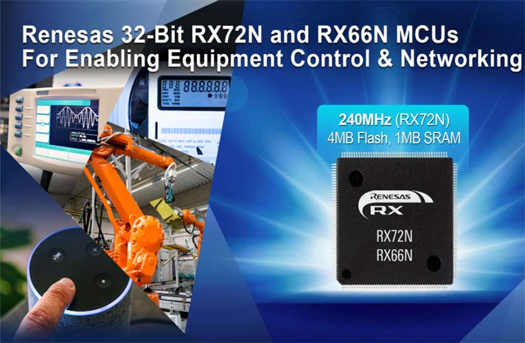 RX72N and RX66N 32-bit Microcontrollers RX72N and RX66N 32-bit Microcontrollers