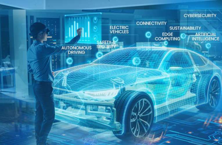 Connected Cars-Growth Connected Cars-Growth