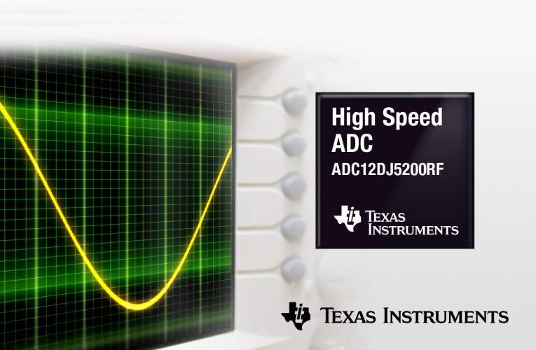 12-bit ADC meets the most demanding requirements of tomorrow's test and measurement, and defense applications 12-bit ADC meets the most demanding requirements of tomorrow's test and measurement, and defense applications
