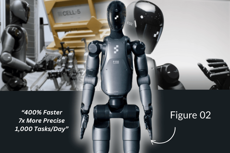 Figure 02 for Smarter and Faster Manufacturing Figure 02 for Smarter and Faster Manufacturing