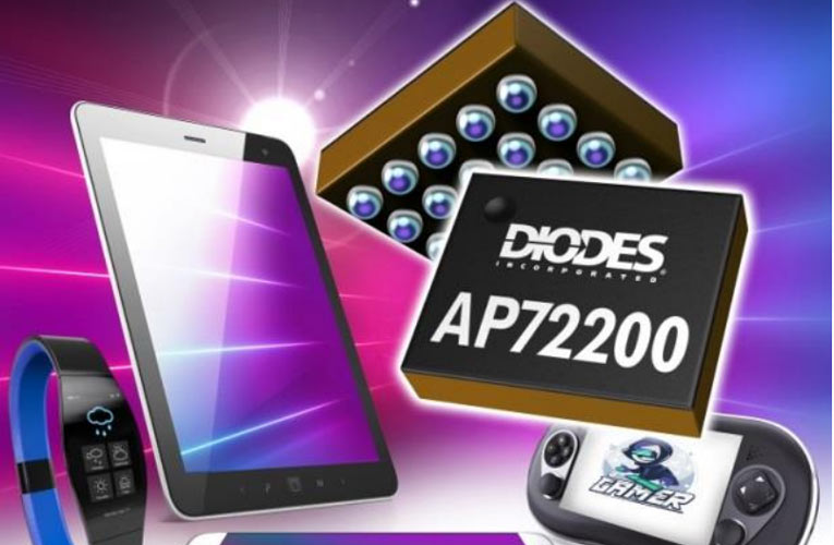Compact High Efficiency Synchronous Buck-Boost Converter for High-Power Density Portable Applications Compact High Efficiency Synchronous Buck-Boost Converter for High-Power Density Portable Applications