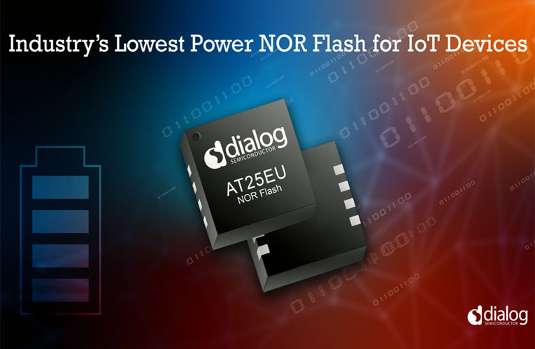 AT25EU family of SPI NOR Flash Devices AT25EU family of SPI NOR Flash Devices