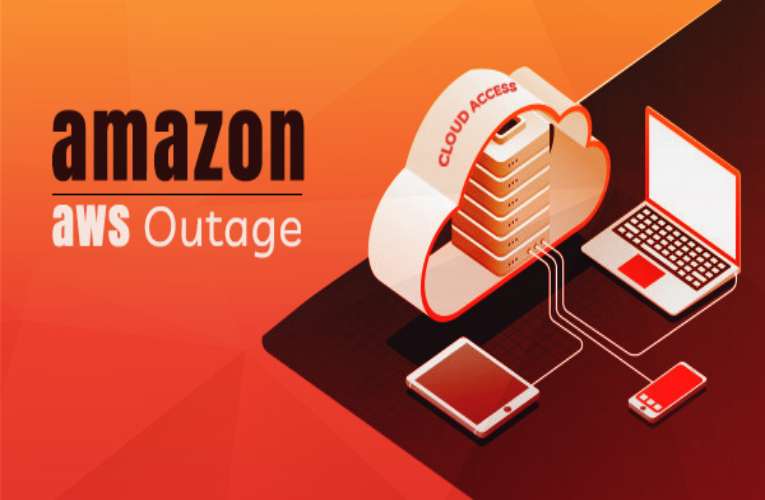 AWS-Cloud AWS-Cloud