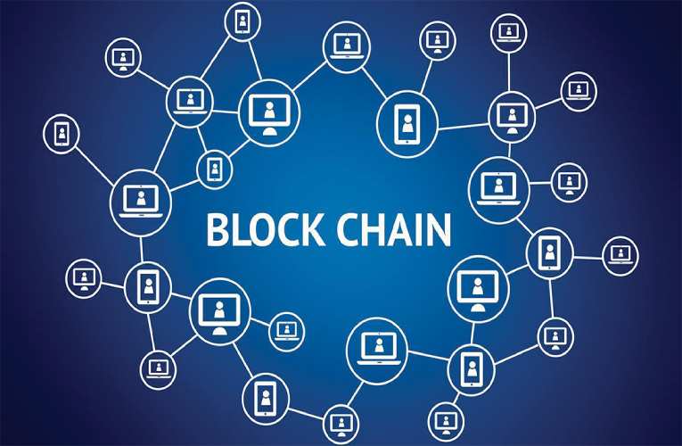 Blockchain-IoT Blockchain-IoT