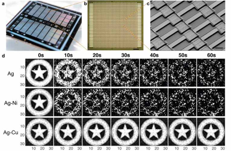 Neuromorphic 'Brain On A Chip' Device Neuromorphic 'Brain On A Chip' Device