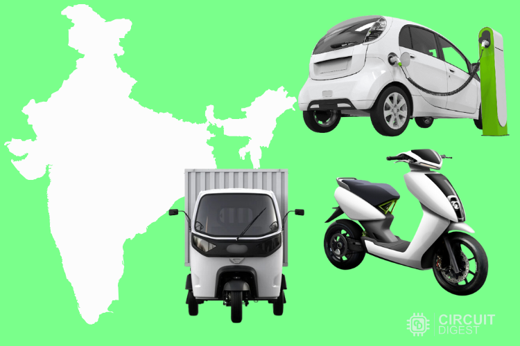 $33.5M Investment in India’s EV Sector $33.5M Investment in India’s EV Sector