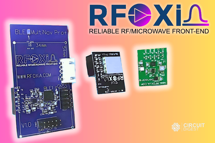 RFOXiA MultiNav Pro+ BLE Module RFOXiA MultiNav Pro+ BLE Module