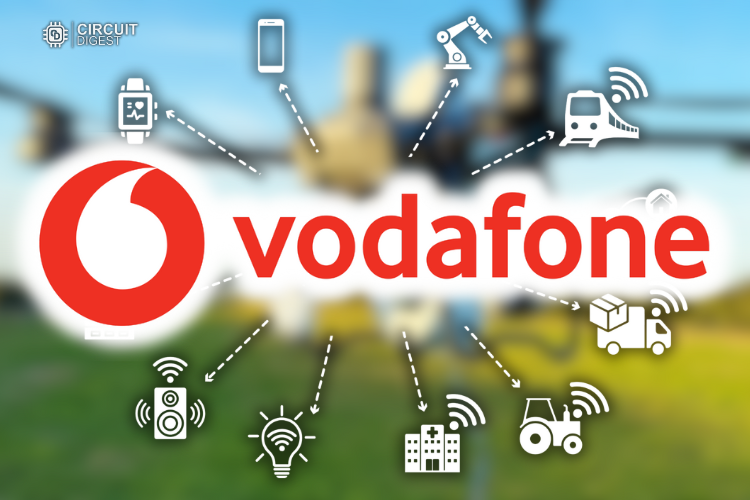 Vodafone's Innovative Solutions for MWC 25 Vodafone's Innovative Solutions for Mobile World Congress (MWC) 25