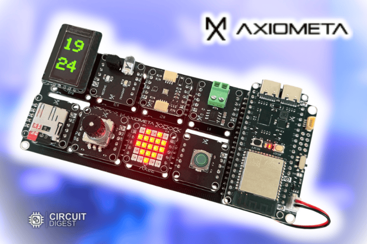 Axiometa's Genesis IoT Discovery Lab Axiometa's Genesis IoT Discovery Lab