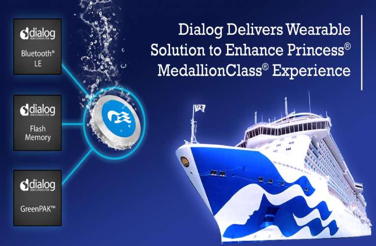 Dialog Semiconductor Delivers WiRa Technology to Princess MedallionClass Wearable Devices Dialog Semiconductor Delivers WiRa Technology to Princess MedallionClass Wearable Devices