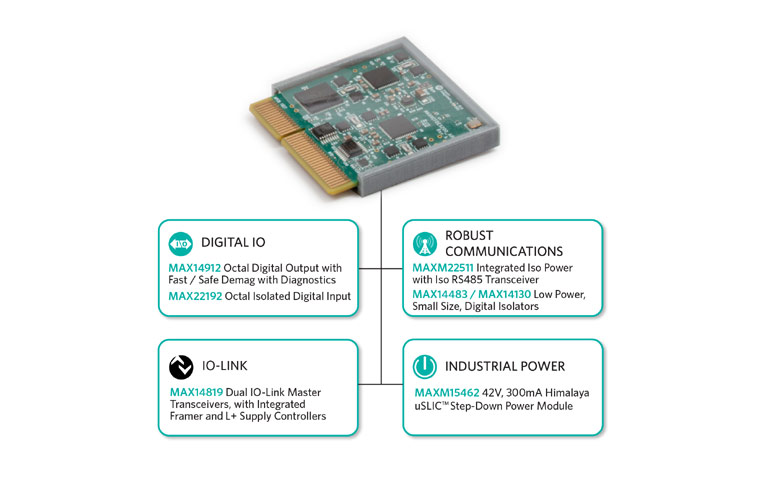 Digital Input ICs Offer Smaller Footprint, Lower Power and Faster Throughput Digital Input ICs Offer Smaller Footprint, Lower Power and Faster Throughput