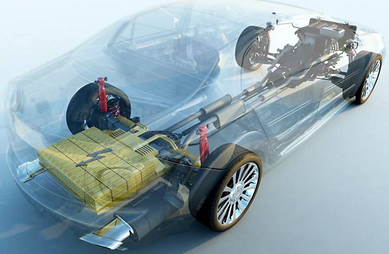 Electric Vehicle HIL Test Architecture to Shorten Test Schedules Electric Vehicle HIL Test Architecture to Shorten Test Schedules