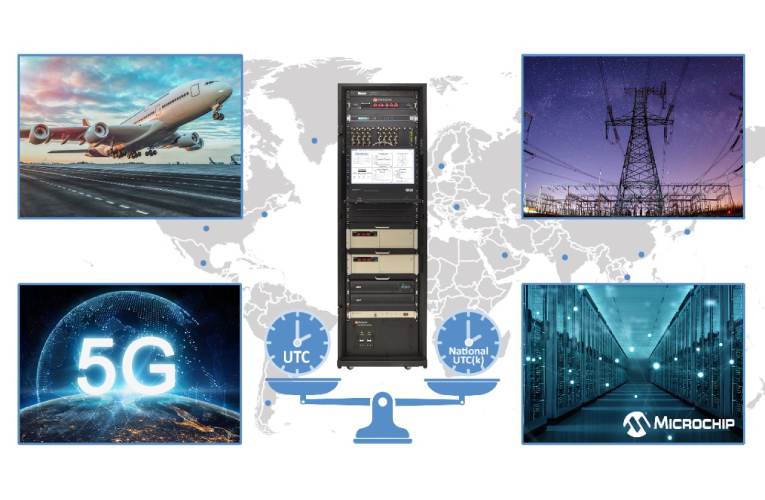 Fully Integrated Precise Time Scale System Fully Integrated Precise Time Scale System