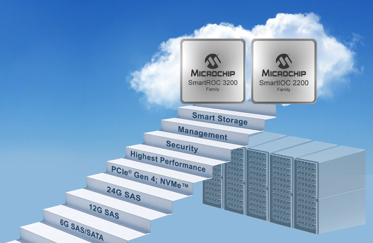 Microchip's Gen 4 Tri-mode Storage Controllers Gen 4 Tri-mode Storage Controllers