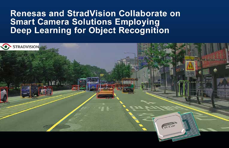 High Precision, Low Power Smart Camera For Next Generation ADAS High Precision, Low Power Smart Camera For Next Generation ADAS