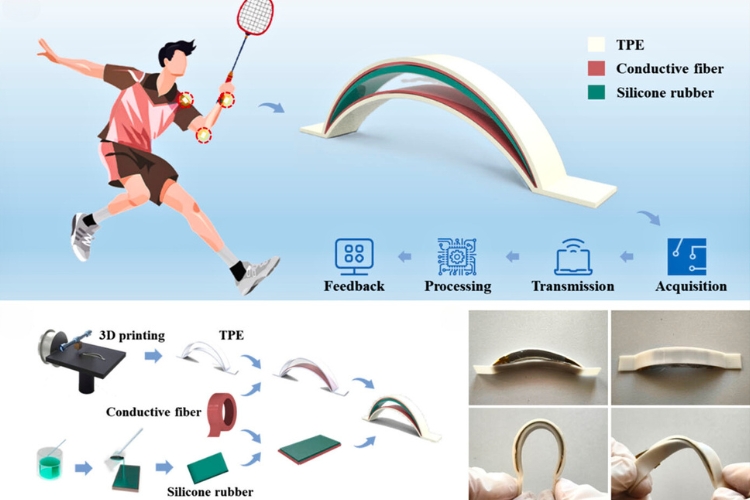 Innovative Flexible Sensor Technology - Enhances Real-Time Motion Monitoring for Athletes Innovative Flexible Sensor Technology - Enhances Real-Time Motion Monitoring for Athletes