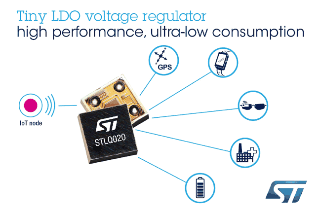Innovative Low-Dropout Voltage Regulator from STMicroelectronics Innovative Low-Dropout Voltage Regulator from STMicroelectronics