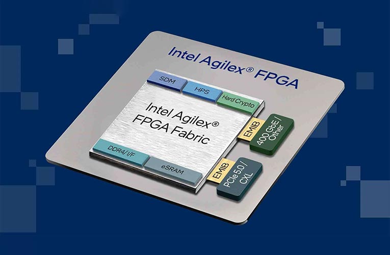 Intel Agilex 7 FPGA Intel Agilex 7 FPGA