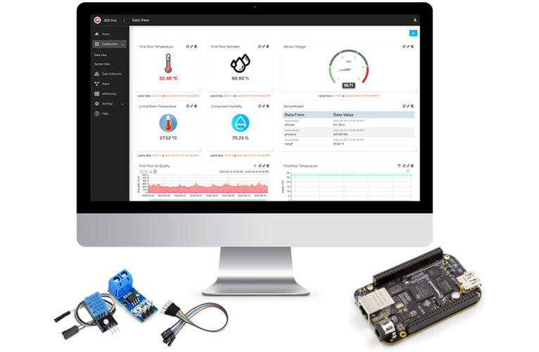 IoT Data Management Software IoT Data Management Software