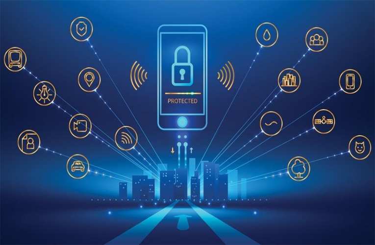 IoT-Connectivity IoT-Connectivity