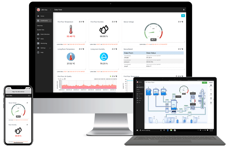 Ready-to-Use IoT Data Management Solution Ready-to-Use IoT Data Management Software