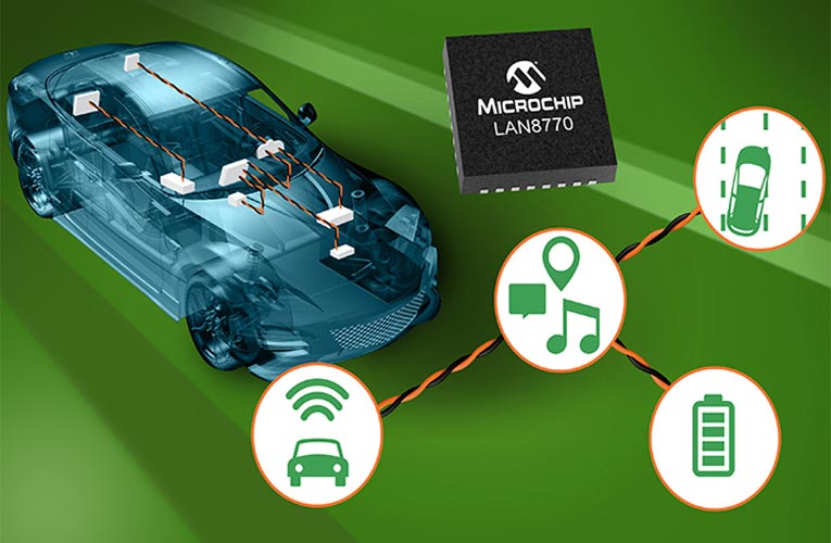 LAN8770 OPEN Alliance TC10 Sleep Standard Ethernet Physical Layer Transceiver LAN8770 OPEN Alliance TC10 Sleep Standard Ethernet Physical Layer Transceiver