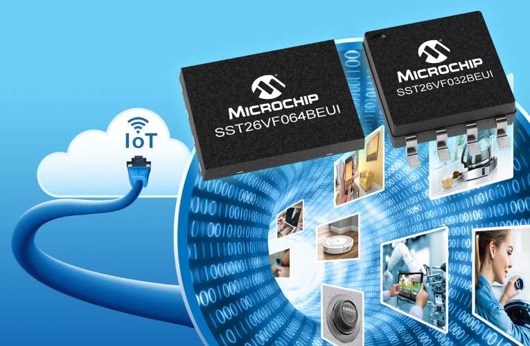 NOR Flash Memory Devices with Embedded MAC Addresses NOR Flash Memory Devices with Embedded MAC Addresses