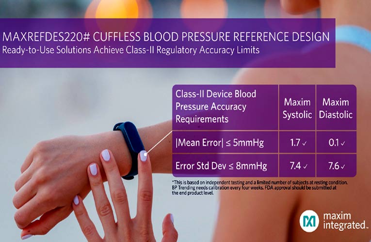 MAXREFDES220# Cuffless Optical Blood-Pressure Measurement Solution Reference Design MAXREFDES220# Cuffless Optical Blood-Pressure Measurement Solution Reference Design